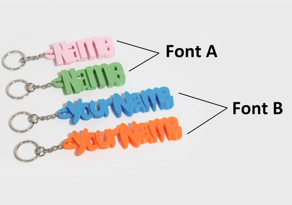 Custom Name Keyring